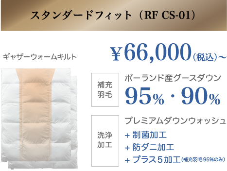 スタンダードフィット