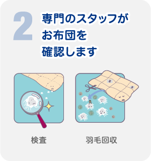【2】専門のスタッフがおふとんを確認します
