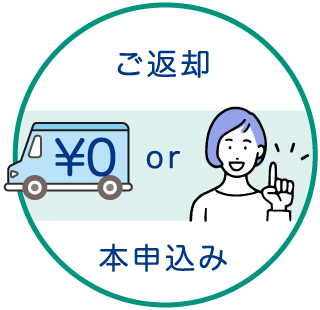 ご返却
