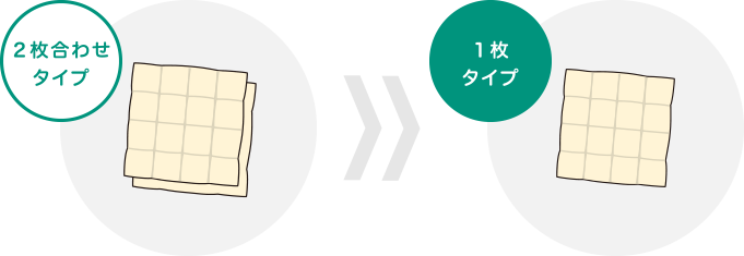 2枚合わせタイプを1枚タイプに