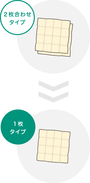 2枚合わせタイプを1枚タイプに